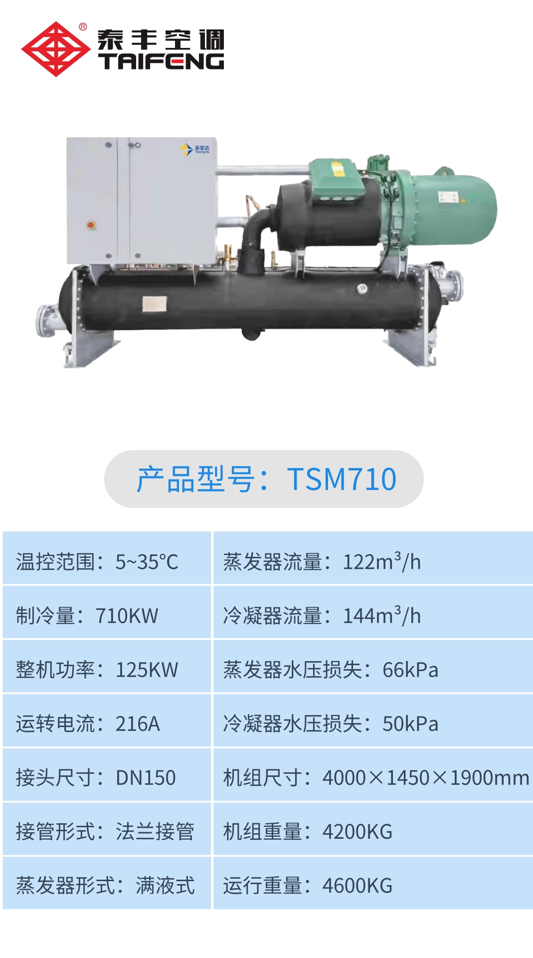 1657708820153724.jpg TSM710.jpg