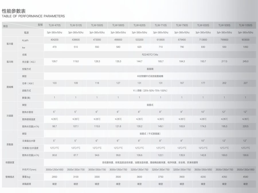 1660901692576007.jpg 參數(shù)2.jpg