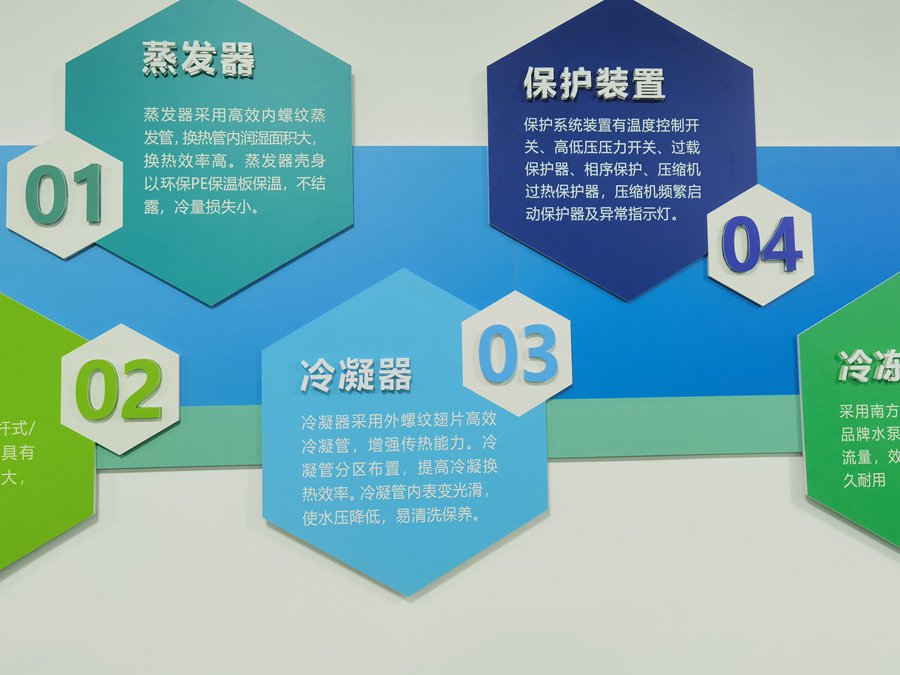 螺桿水冷式冷水機 螺桿水冷式冷水機