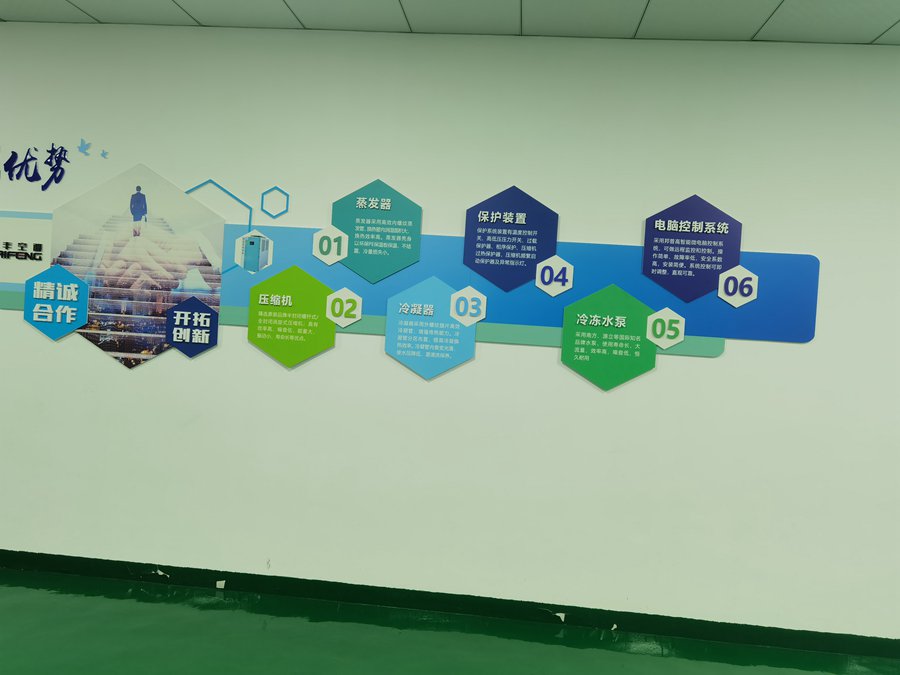 工業50hp冷水機 工業50hp冷水機